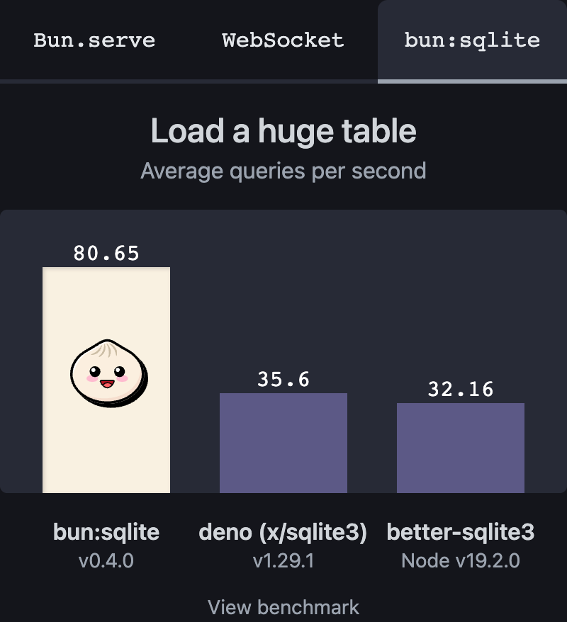 benchmark-3