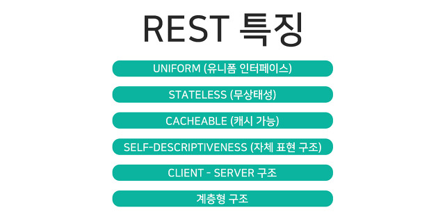 rest_feature