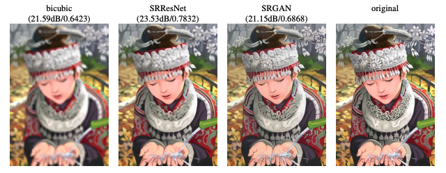 Perceptual loss 변경을 통한 SRGAN 개선 방안