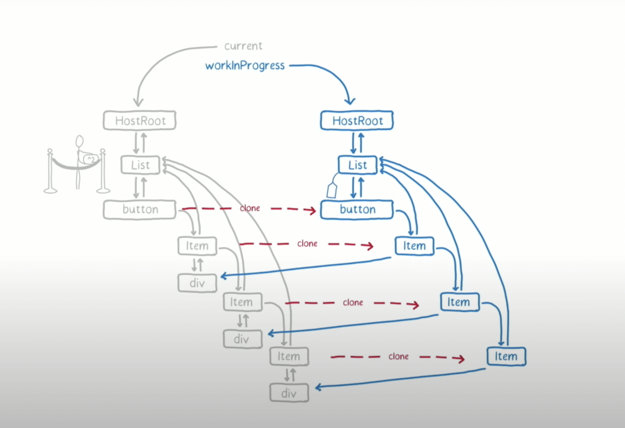 fiber_tree2.png